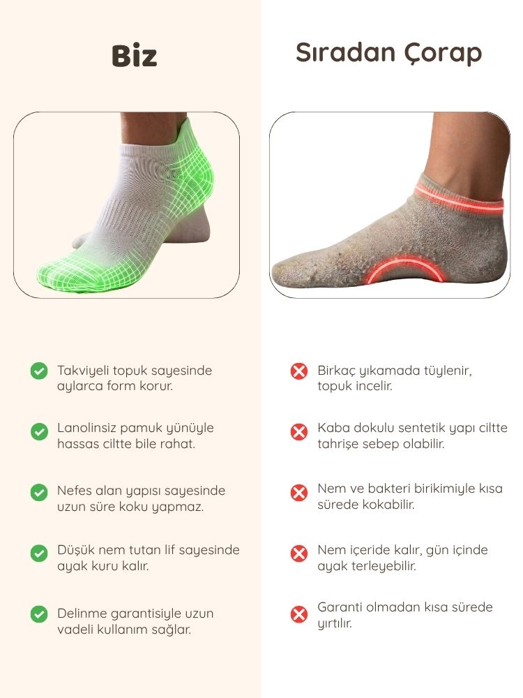 Premium Mevsimlik Çorap